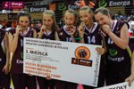 Znamy Mistrzów Polski ? zwycięzców ENERGA Basket Cup