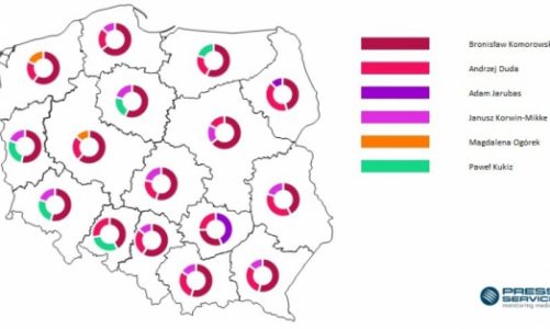 Media coraz częściej piszą o kandydatach na fotel prezydenta RP. W dniach 16-31