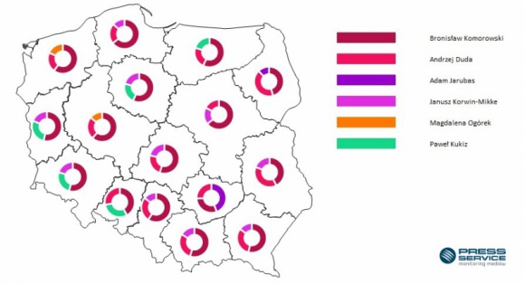 Media coraz częściej piszą o kandydatach na fotel prezydenta RP. W dniach 16-31