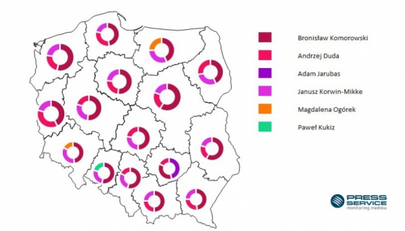 Komorowski czy Braun – kto medialnym liderem? BIZNES, Polityka - Raport „Wybory prezydenckie 2015”